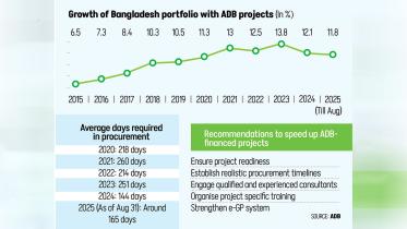 bd-adb-portifolio.jpg