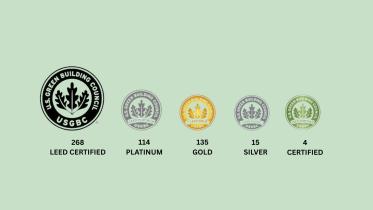 leed_certificate.jpg
