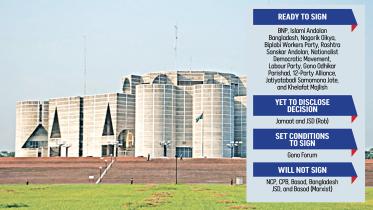 NCP not signing July Charter