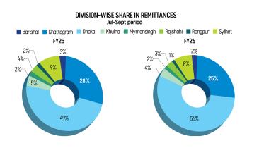 remittances.jpg