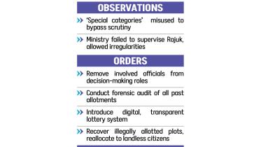 purbachal-plot-scam.jpg