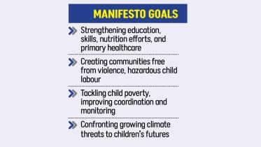 Bangladesh child rights manifesto 2025