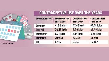 contractive.jpg