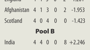 point-table.jpg