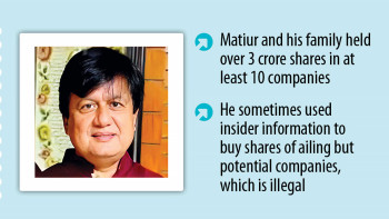 NBR Matiur Rahman's Stock Market Gains Matiur’s stock scandal just
