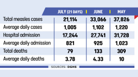 Measles-text-1.jpg