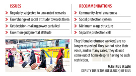 female-returnee-workers.jpg