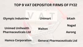 Nine firms honoured for depositing highest amount of VAT