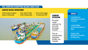 Inland-cargo-transport.jpg