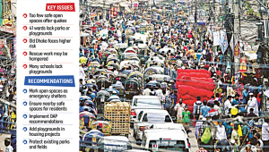 dhaka-open-spaces.jpg