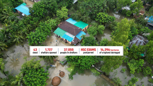 Bangladesh Flash Floods 2026