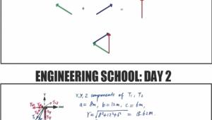 Engineers