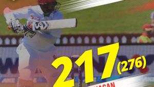 Shakib Al Hasan 217