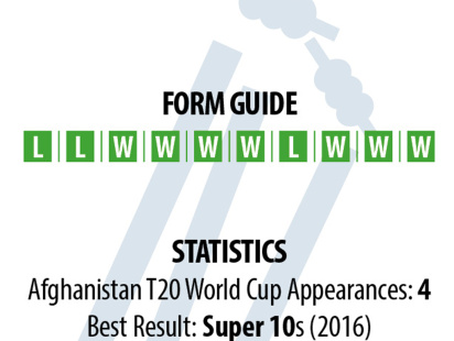 afghan-stat.jpg