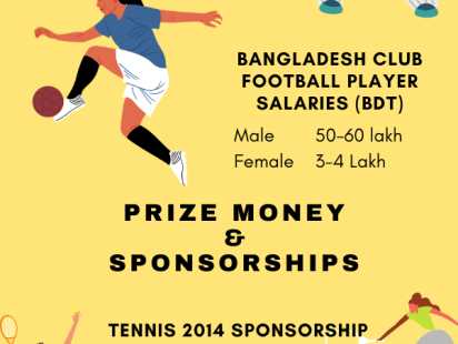 shout_sports_infograph.png