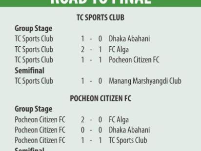 cup_final.jpg
