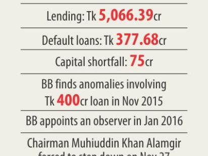farmers_bank_scams_stat.jpg