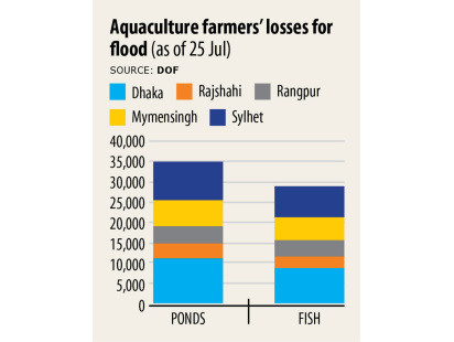 fish-farmers-3.jpg