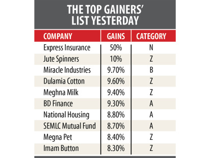junk-stocks-2.jpg