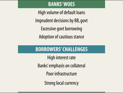 private_sector_credit_growth_11.jpg