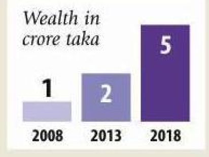 quader_wealth.jpg