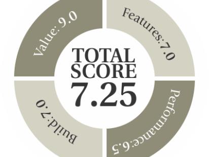 symphony score.jpg