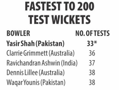 test_centuries.jpg