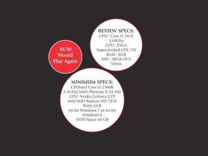 The witcher specs