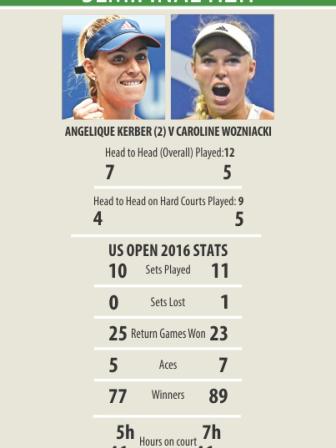 us open info.jpg