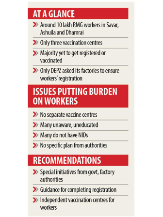 rmg-worker-vaccination.jpg