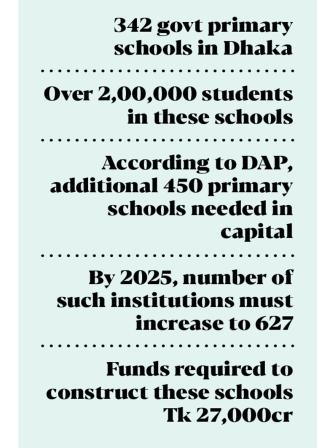 govt-primary-schools-4.jpg