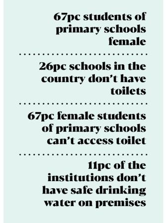 govt-primary-schools-6.jpg