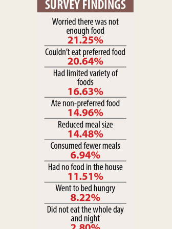 food-security.jpg