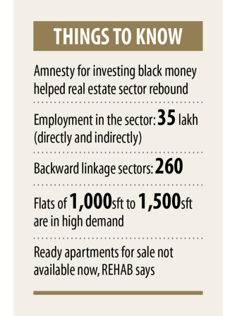 the-real-estate-and-housing-industry-1.jpg