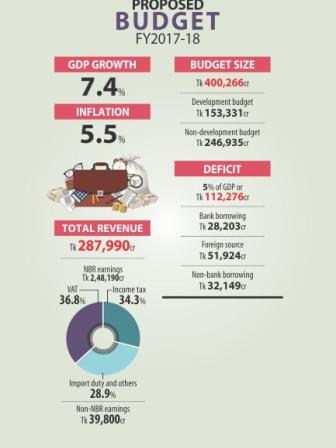 budget_info.jpg