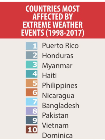 climate_affected_countries.jpg