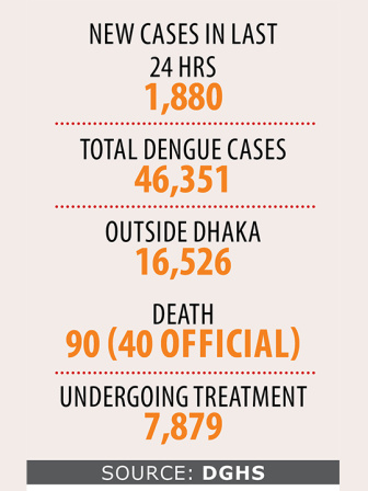 dengue_0.jpg