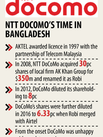 docomo.jpg