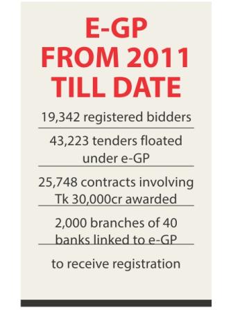 govt bid 2.jpg