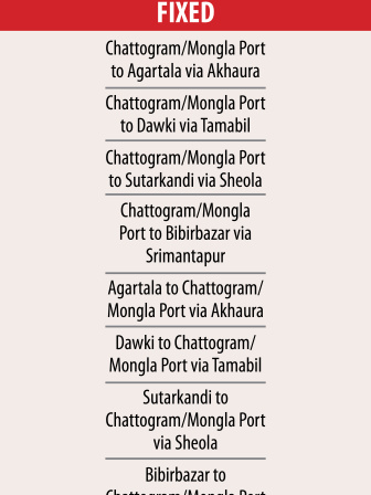 india_routes_in_bangladesh.jpg