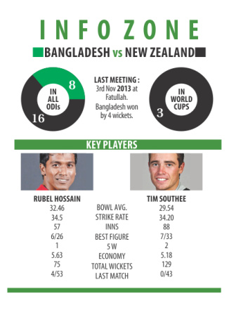 info bd nz.jpg