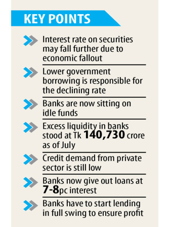 interest-rate2.jpg