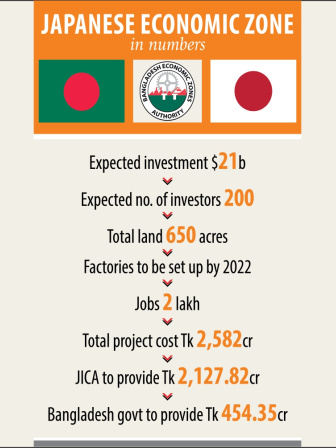 japanese_economic_zone_2.jpg