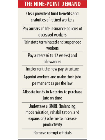 jute_pay_scale.jpg