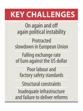 key challenges.jpg