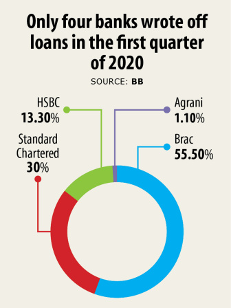 loan_0.jpg