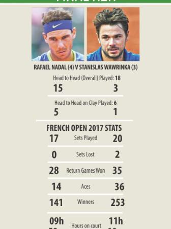 nadal_info.jpg