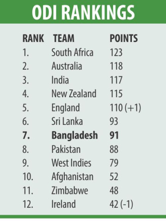 ranking.jpg