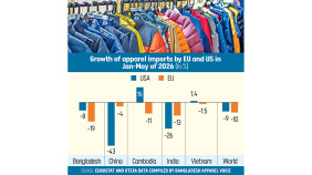 Apparel-exports.jpg