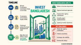 Invest-Bangladesh.jpg